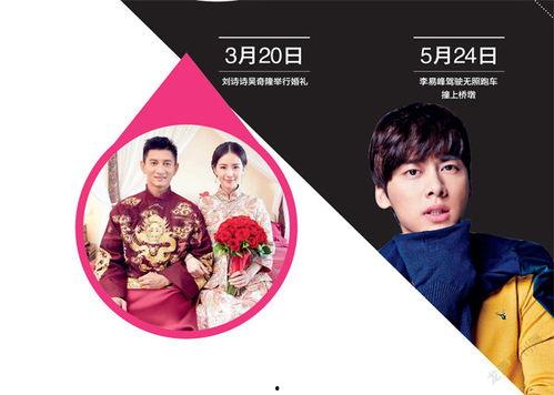 娱乐八卦一定是吃瓜群众的吗,揭秘吃瓜群众的狂欢盛宴  第2张